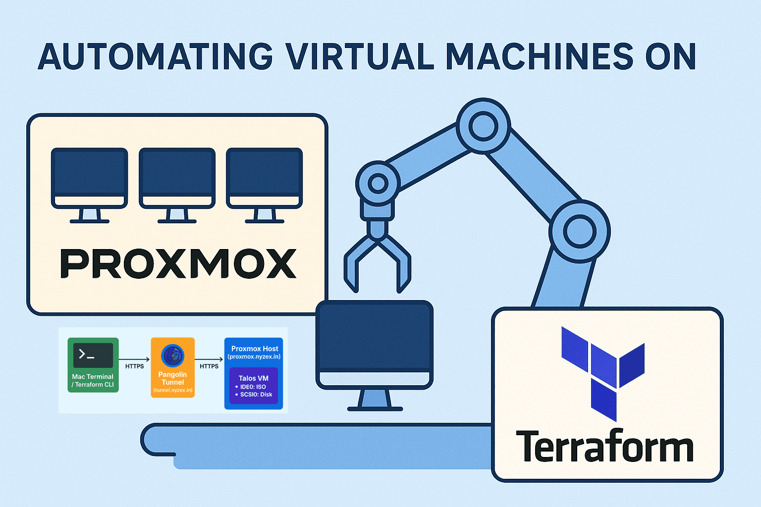 Automating Virtual Machines on Proxmox with Terraform