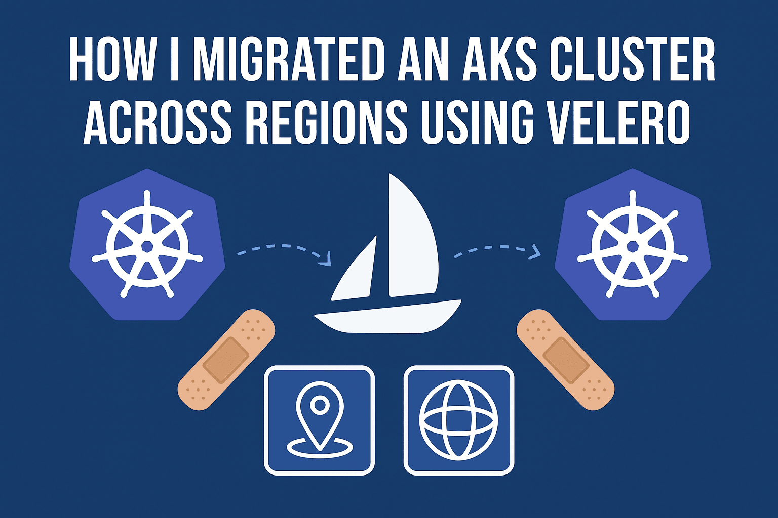 How I Migrated an AKS Cluster Across Regions Using Velero