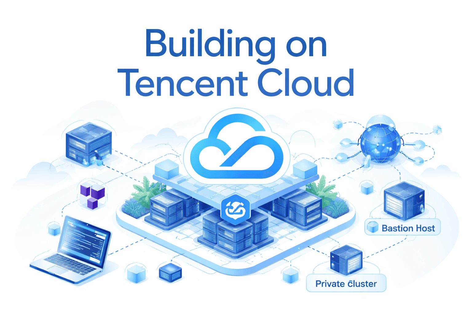 A Real World Journey Building on Tencent Cloud